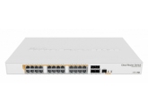 449365 Mikrotik Przełącznik 24xGbE 4xSFP+  CRS328-24P-4S+RM 