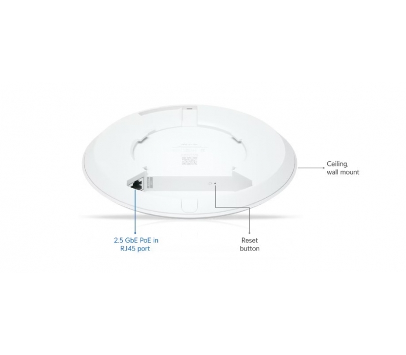 449846 UBIQUITI Punkt dostępu U7-Lite