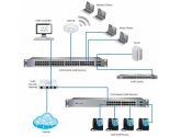 452727 UBIQUITI Przełącznik UniFi Switch 48x1GbE 4xSFP USW-48-POE