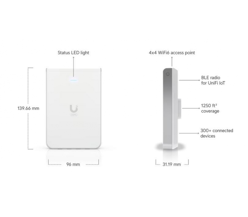 456806 UBIQUITI Punkt dostępu Unifi 6 In-Wall 573,5 Mbit/s Biały Obsługa PoE U6-IW
