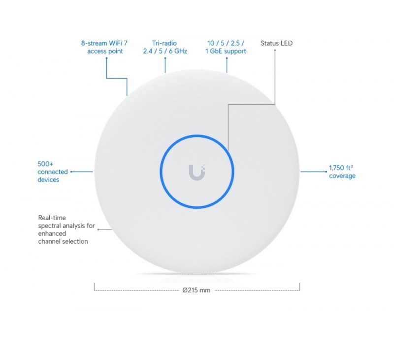 459899 UBIQUITI Punkt dostępowy U7-Pro-XGS 
