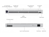 460025 UBIQUITI Przełącznik 12x2.5G 12x1G PoE USW-ENTERPRISE-24-POE 