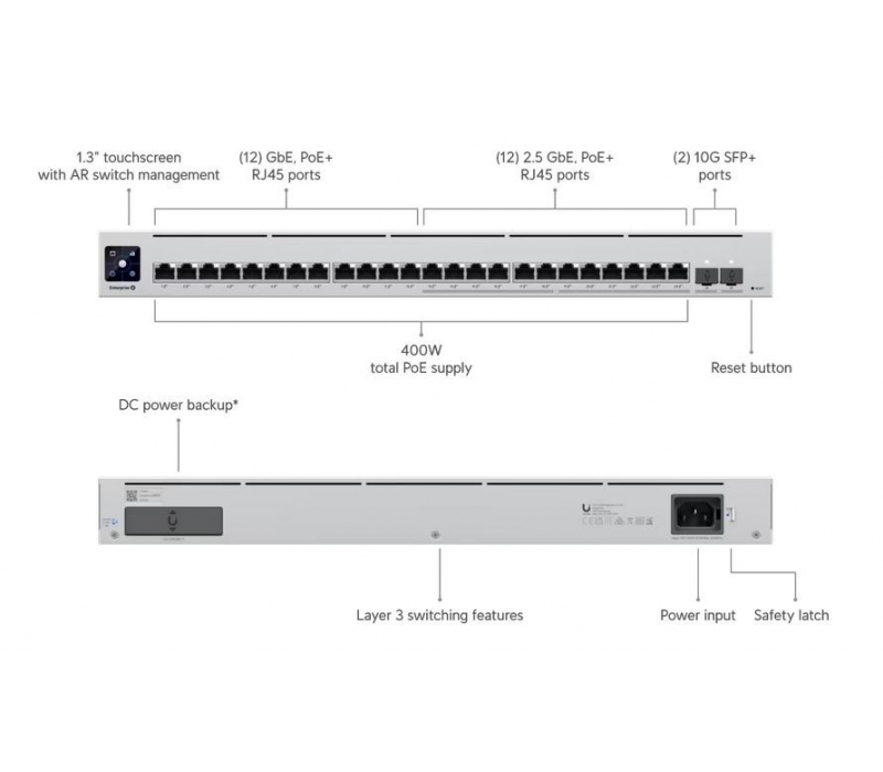 460025 UBIQUITI Przełącznik 12x2.5G 12x1G PoE USW-ENTERPRISE-24-POE 