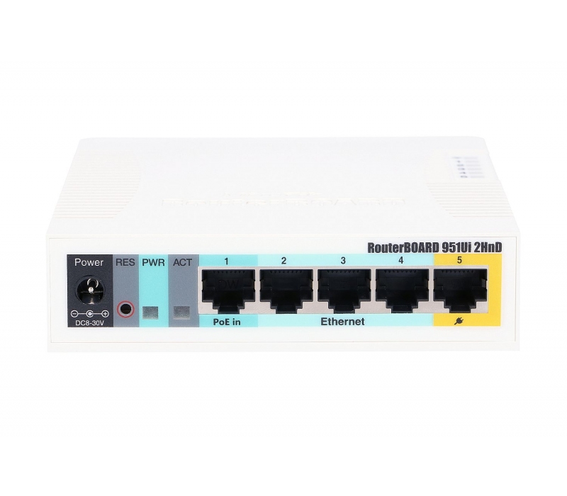475569 Mikrotik Punkt dostępu 2.4 GHz 5FE  RB951Ui-2HnD 