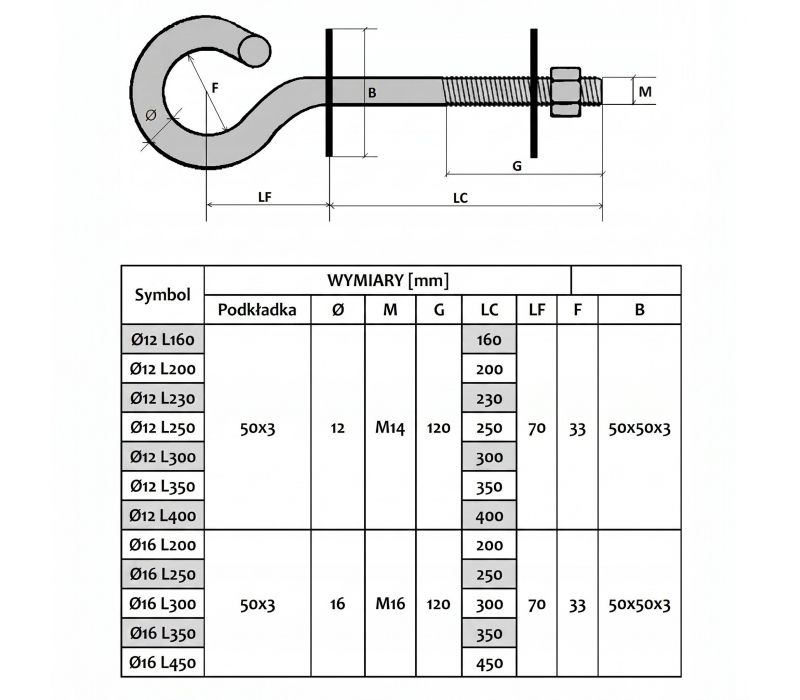 481337 Extralink | Śruba hakowa | do wieszania uchwytów odciągowych 12/250mm